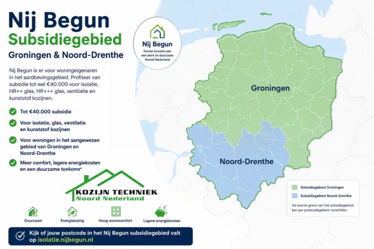 Nijbegun