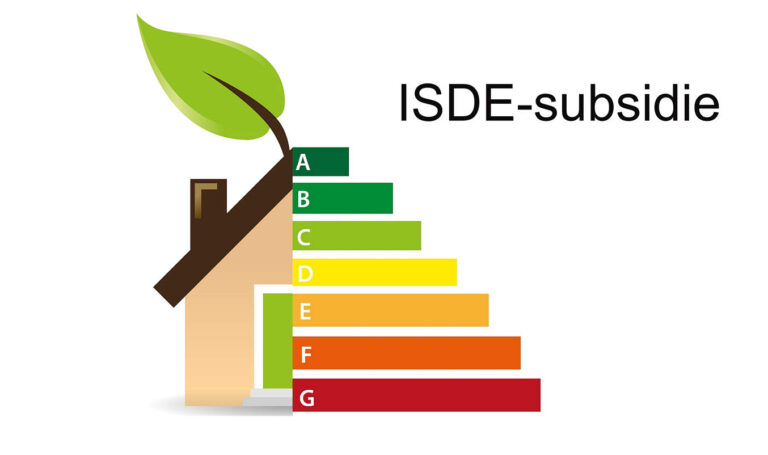 isde-subsidie